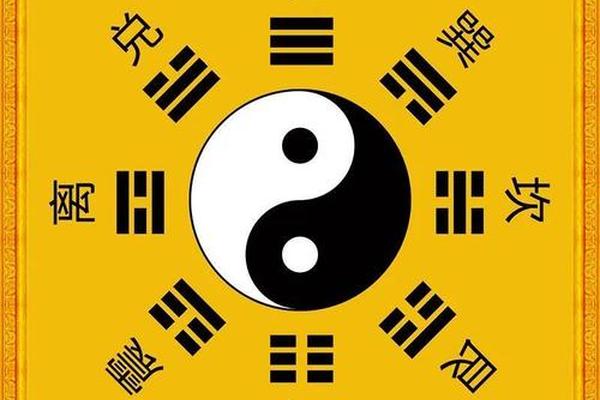 八字卦