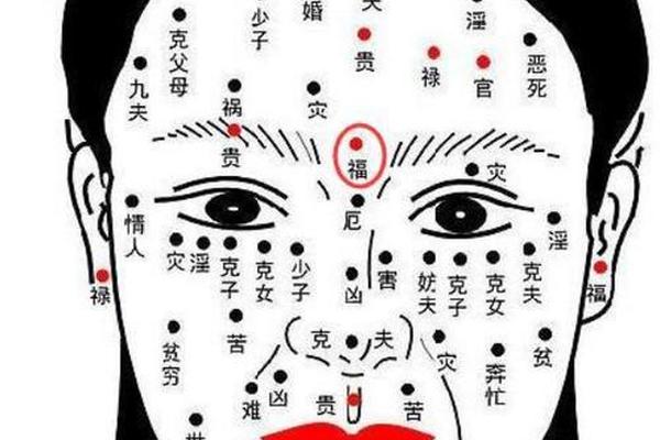 眉相上长痣 眉中间长痣有什么说法