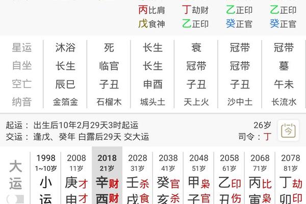 易安居免费八字排盘