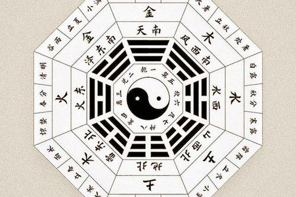 八字不缺