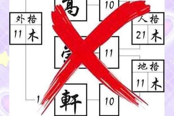 姓名笔画测运势