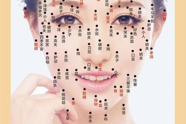 痣相是迷信吗有视频没_长痣与命运是迷信吗