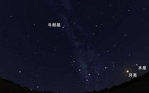 请问牛郎星属于什么星座,牛郎星座属于哪个星座 请问牛郎星属于什么星座,牛郎星座属于哪个星座