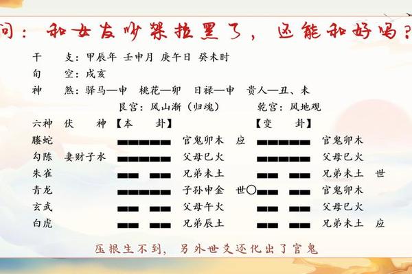 国学文化讲解姻缘-国学易经基础知识
