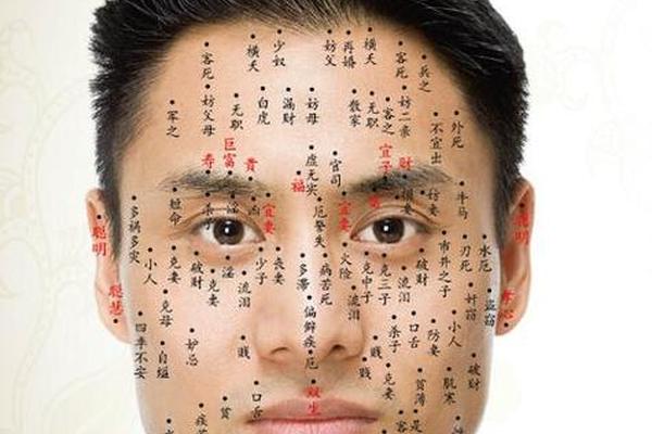 男人右眼尾下有痣相 男人右眼尾痣相图解 男人右眼尾下有痣相 男人右眼尾痣相图解