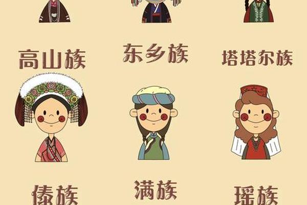 民族服饰文化标识,文化标识什么意思