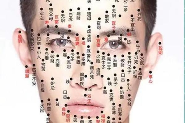 青岛看痣相祖传哪里好,青岛祛痣去哪个医院好