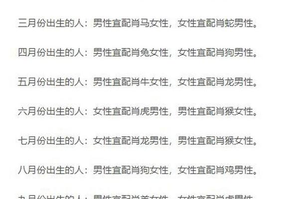 1972年属鼠女和什么属相最配