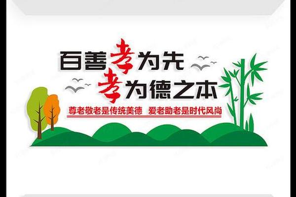 孝文化布置(孝善文化墙图片大全)