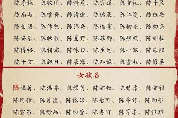 陈宝宝起名字大全男孩