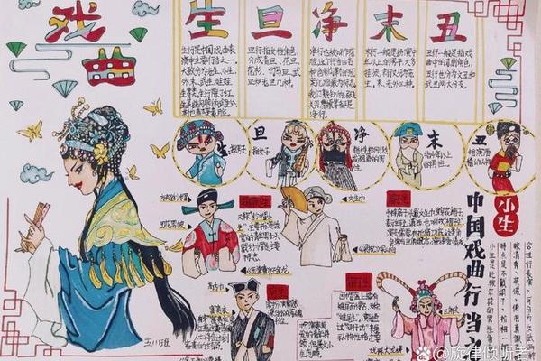 戏曲文化的精神、如何弘扬戏曲文化