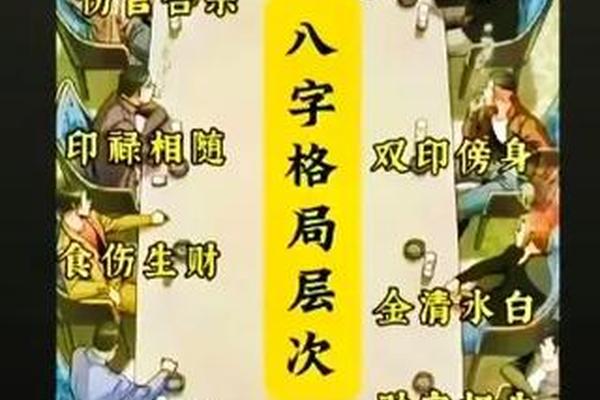 八字能信吗