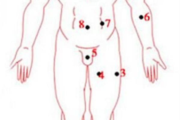 女人全手痣相大全图解_手上痣相图解大全 女人全手痣相大全图解_手上痣相图解大全