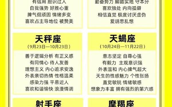 星座大全一览表查询(全部星座大全) 星座大全一览表查询(全部星座大全)