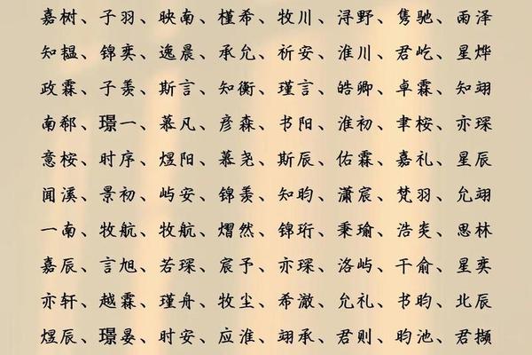 什么姓名比较重义气