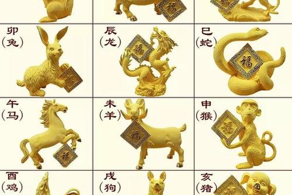 84年女鼠和91年男羊婚姻走向