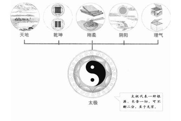 道教文化精髓中国道教风水 道家思想的核心十大精髓