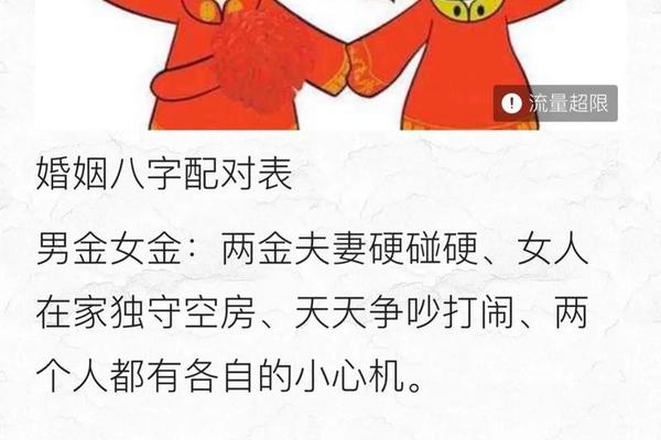 八字 婚期