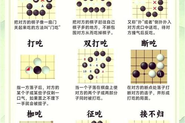围棋文化小故事_跟围棋有关的趣味故事
