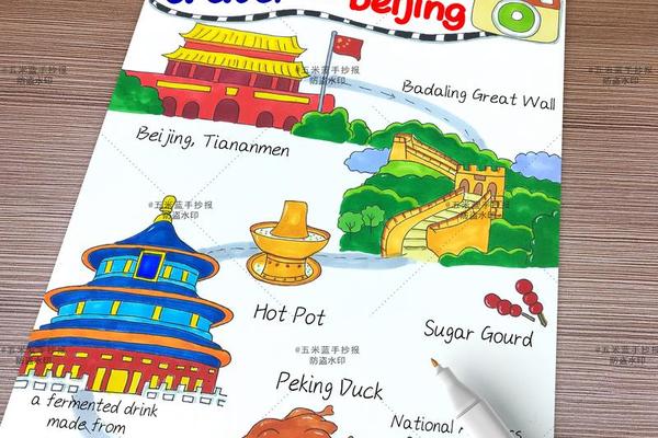 建筑文化手抄报英文版 外国建筑英文介绍