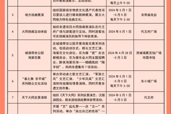 文化资源概述包括四个方面-文化资源包括哪些内容