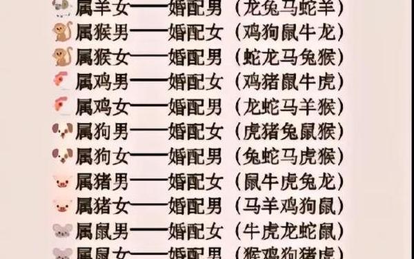 属猴跟属兔的人相配吗-猴男女兔属相合不合 属猴跟属兔的人相配吗-猴男女兔属相合不合