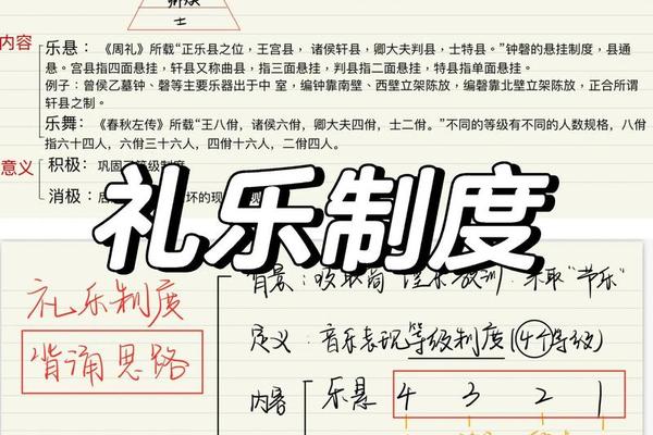 礼乐文化历史简介-礼乐文化中的最高境界