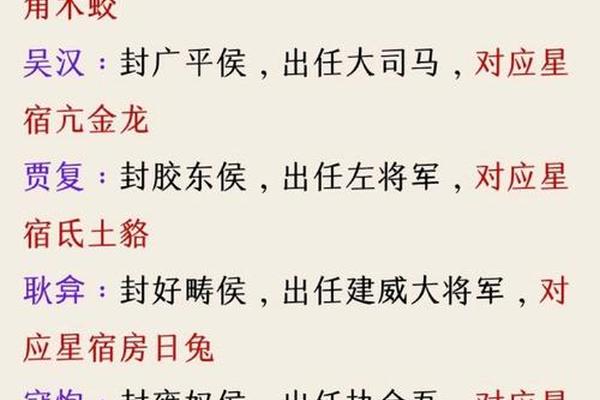 汉武帝八字