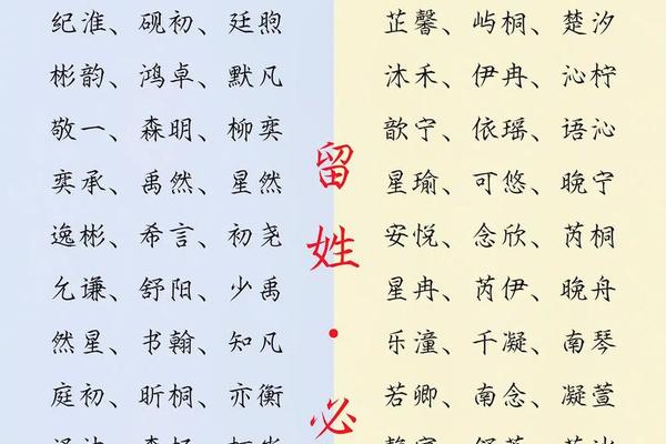 男孩姓名带若字