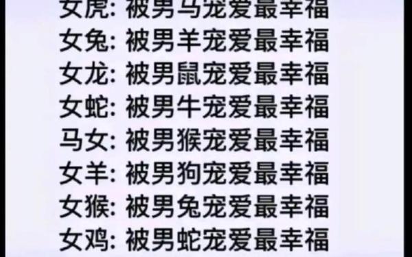 属猴的跟属兔的般配吗,男猴女兔适合做夫妻吗 属猴的跟属兔的般配吗,男猴女兔适合做夫妻吗