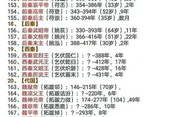 传说帝王痣相_中国传说五大帝王 传说帝王痣相_中国传说五大帝王