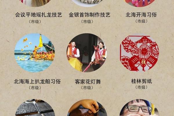 传统技艺(传统技艺类非遗)