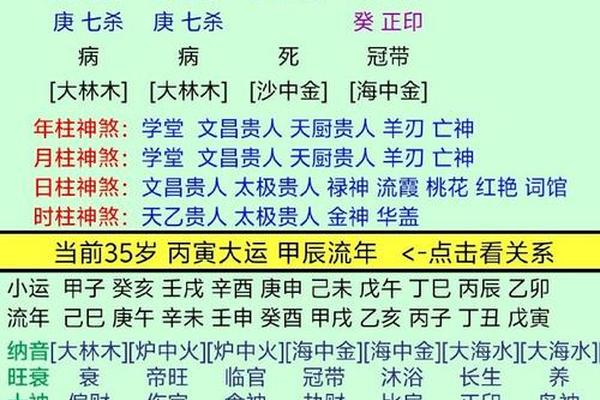 乞丐八字 乞丐八字