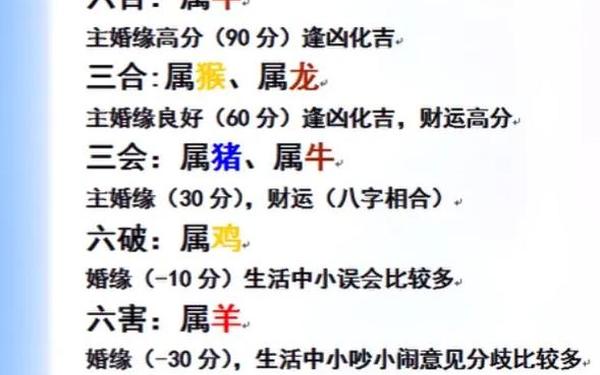 属猴和哪些属相相冲相克(属猴和什么属相相冲相克) 属猴和哪些属相相冲相克(属猴和什么属相相冲相克)