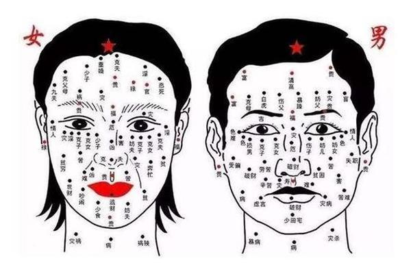 女人面部痣相嘴角三角形_嘴角三颗痣组成三角形