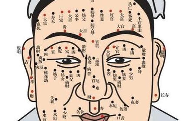 眉毛以上长痣男相;眉上痣男人面相好不好