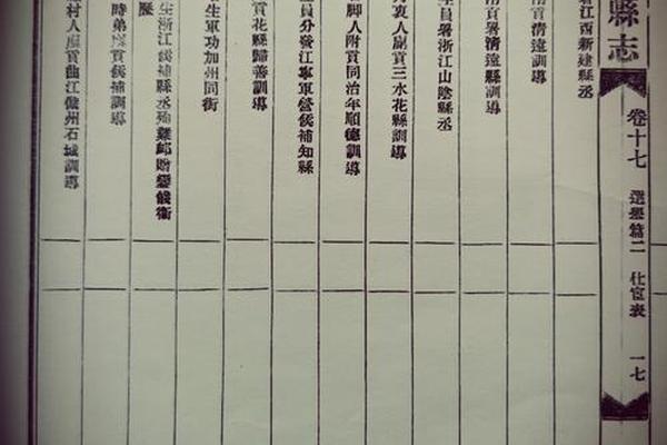 赵姓名人榜