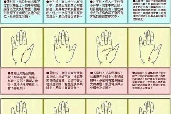 手背有痣代表富相-男人手背有痣代表什么