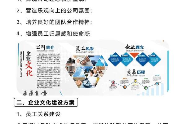 文化的最佳定义_什么是企业文化 文化的最佳定义_什么是企业文化