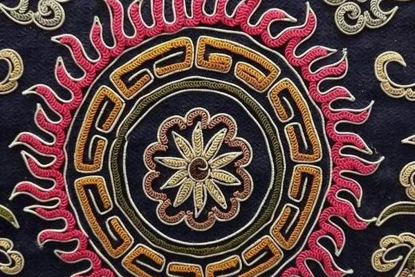 彝族文化元素图案;彝族的标志性的图案