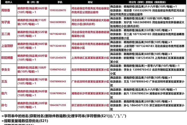 快递收件人姓名怎么取