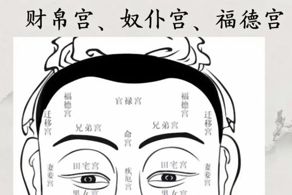 眉心带痣帝王之相—眉心痣面相