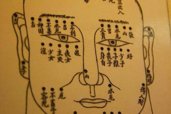 lt 转载 gt 全身痣相大全(男生全身痣相图解大全)