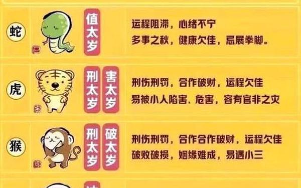 15岁属什么的2020(今年15岁是属什么的) 15岁属什么的2020(今年15岁是属什么的)