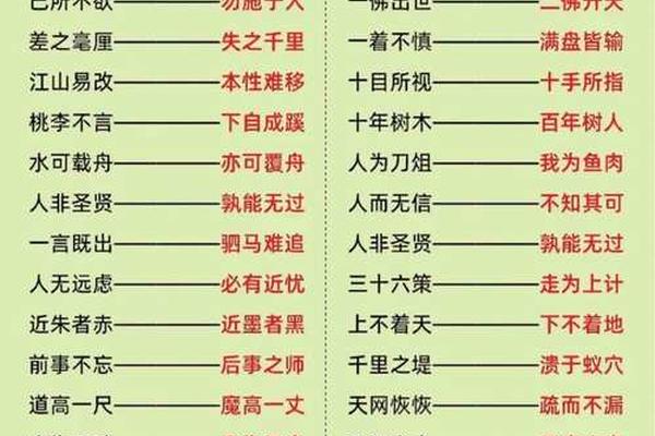 含八字的成语