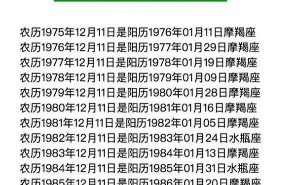 查看星座按阳历还是农历-12星座按农历还是阴历 查看星座按阳历还是农历-12星座按农历还是阴历