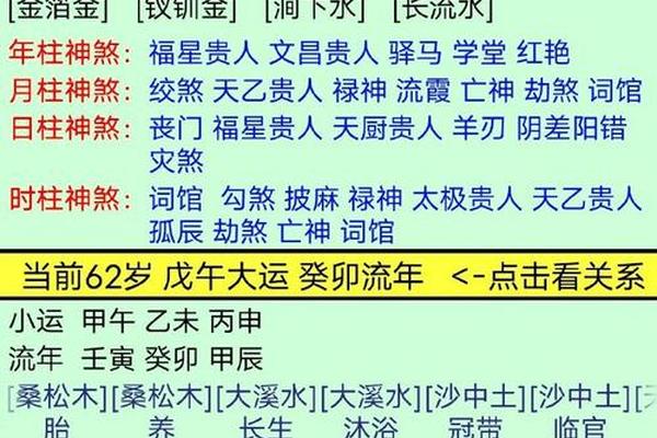 八字终身运势详批