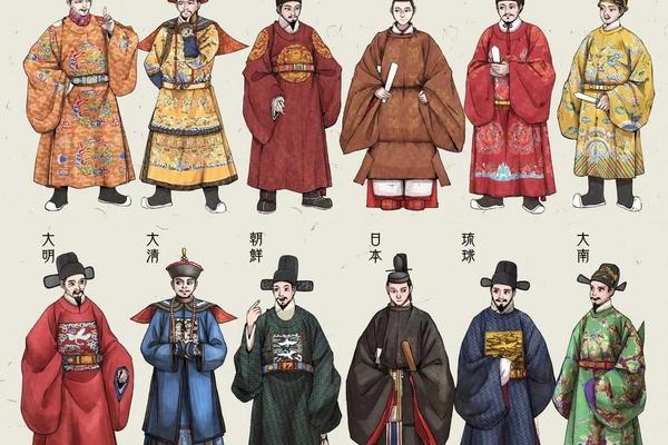 服饰文化(服饰文化有哪些)
