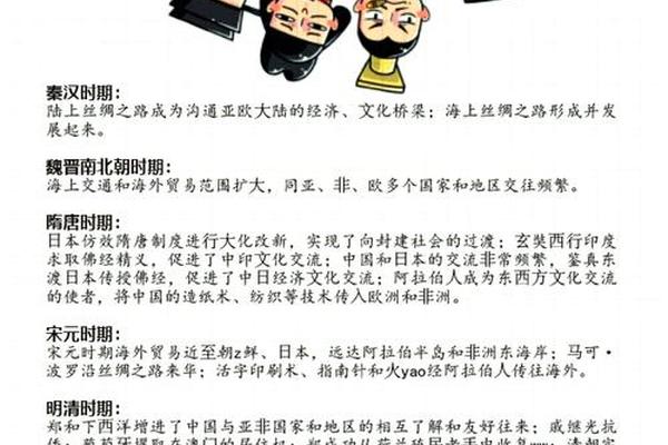 文化载体与文化的关系,信息和信息载体的关系