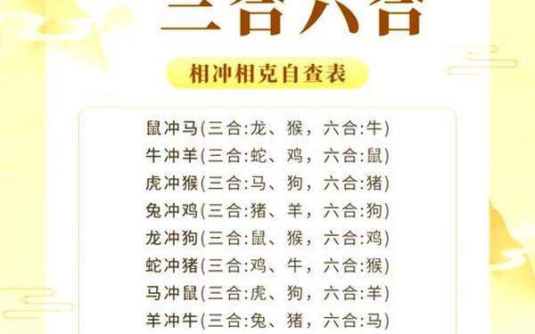 新肖有哪些生肖 新肖有哪些生肖